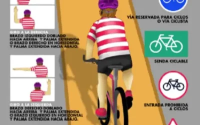 Normas para ciclistas, infografía