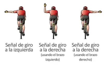 Ciclista señalizando un cambio de dirección a la derecha, minivideo o short