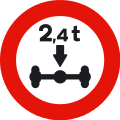 r202 Limitación de masa por eje señal de reglametnacion