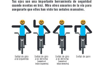 Señales con el brazo de ciclistas, infografía