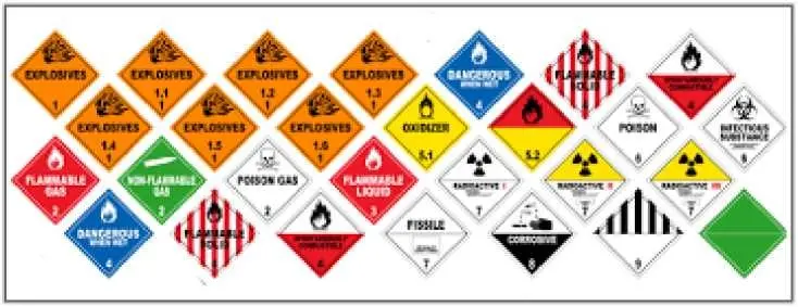 Etiquetas para vehiculos que transportan materias peligrosas