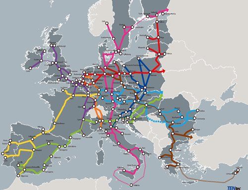 Red Transeuropea de Transportes. Normativa comunitaria en seguridad vial: aportación española