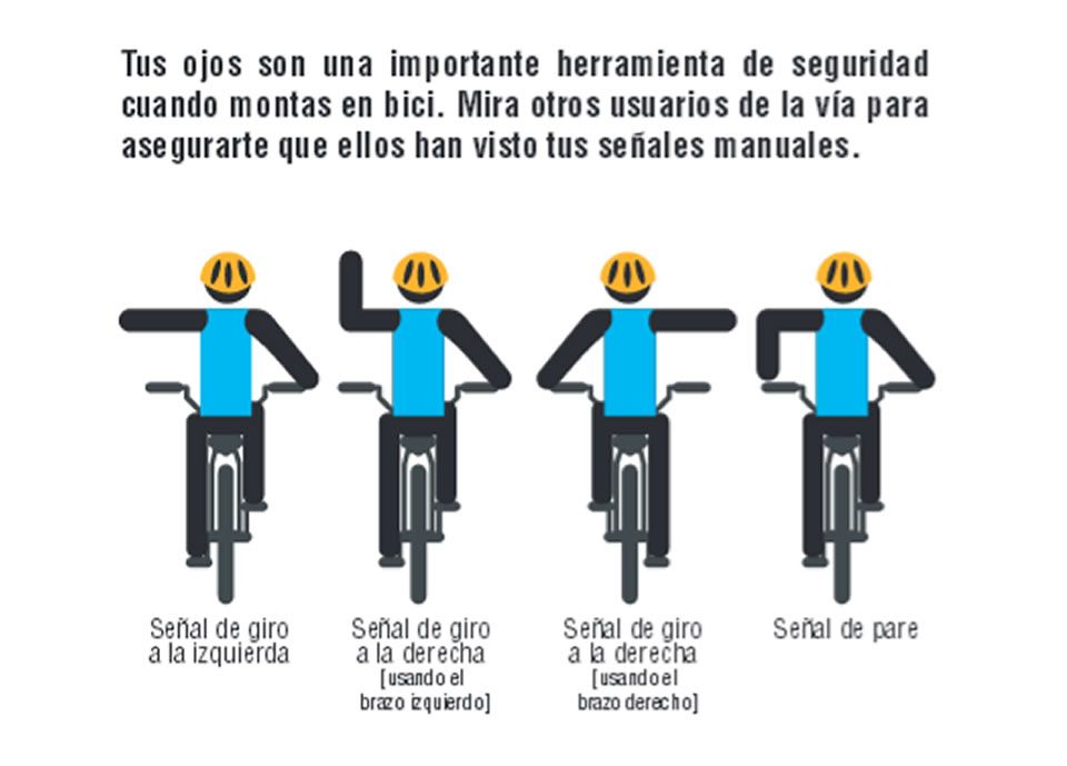 Señales de los ciclistas para señalizar maniobras