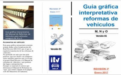 Guia interpretativa de las reformas en los vehiculos