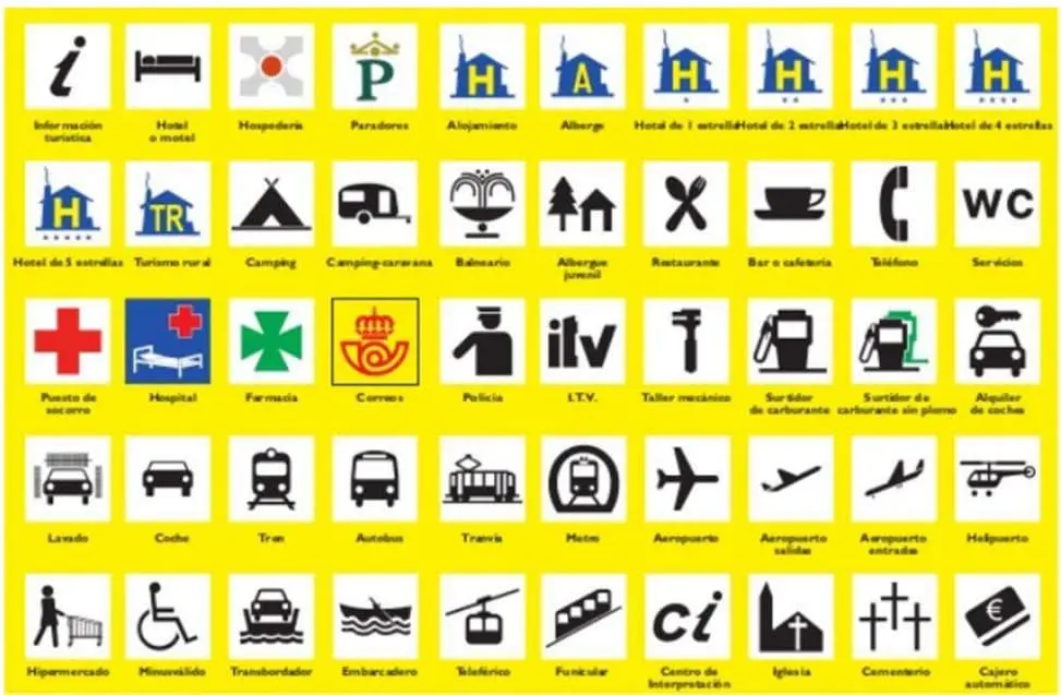 Pictogramas amarillos de señales urbanas