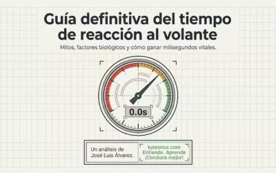 Guía definitiva del tiempo de reacción al volante: Mitos, factores y cómo mejorarlo