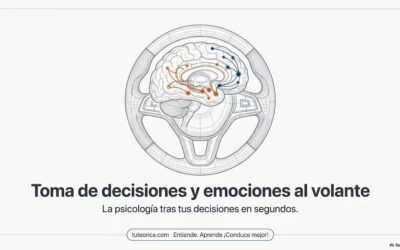 Toma de decisiones y emociones al volante | Psicología vial 5